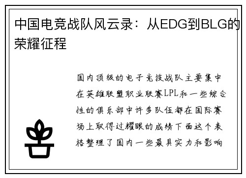 中国电竞战队风云录：从EDG到BLG的荣耀征程